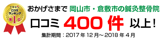 おかげさまで岡山市倉敷市の鍼灸整骨院 口コミランキング第1位